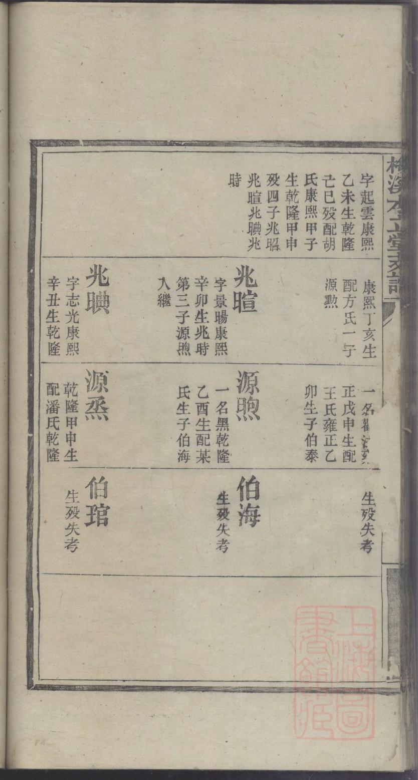 郝氏祠堂介绍