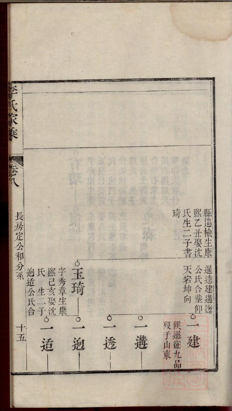 勾氏族谱字辈书