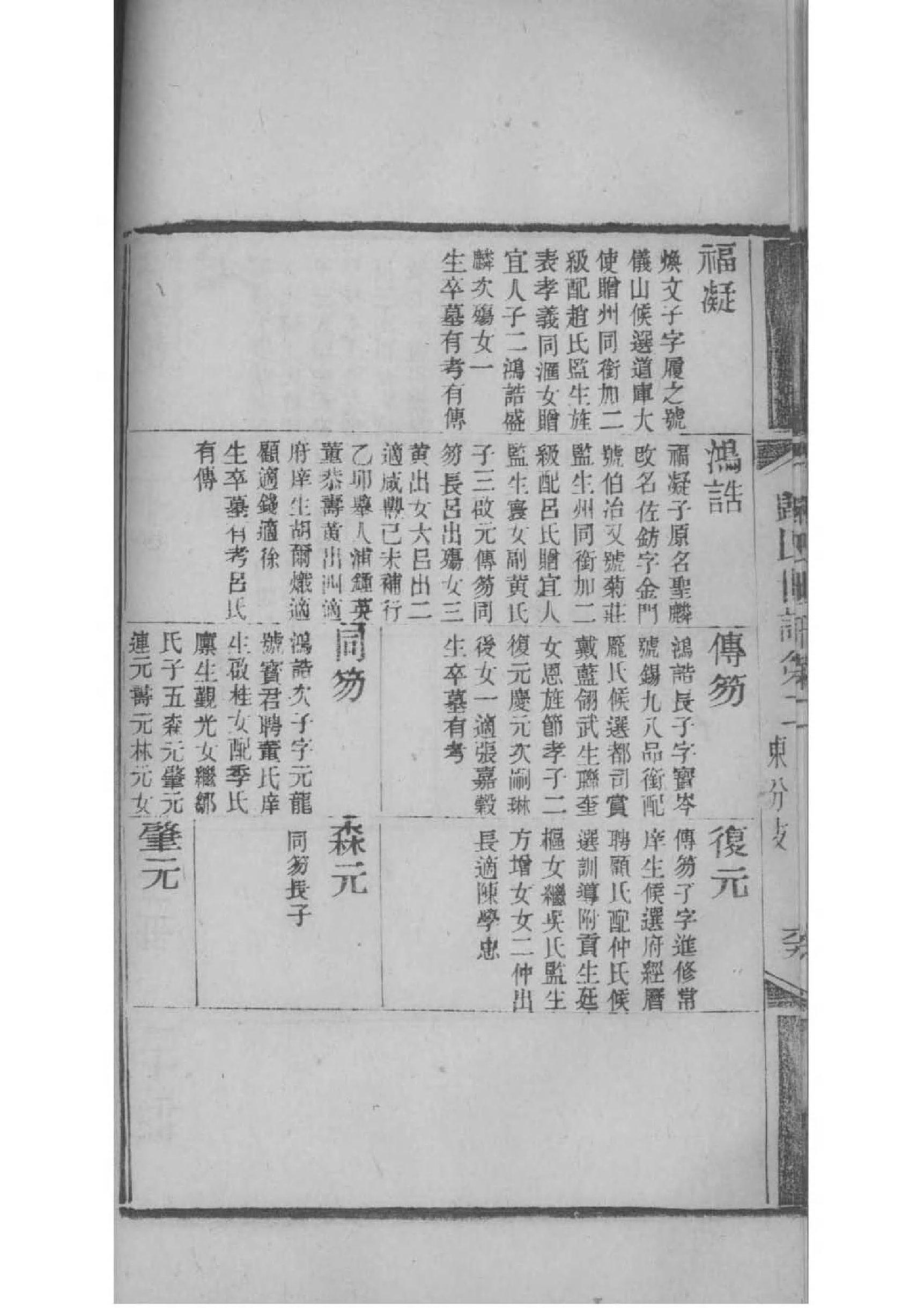 怎样制作家谱