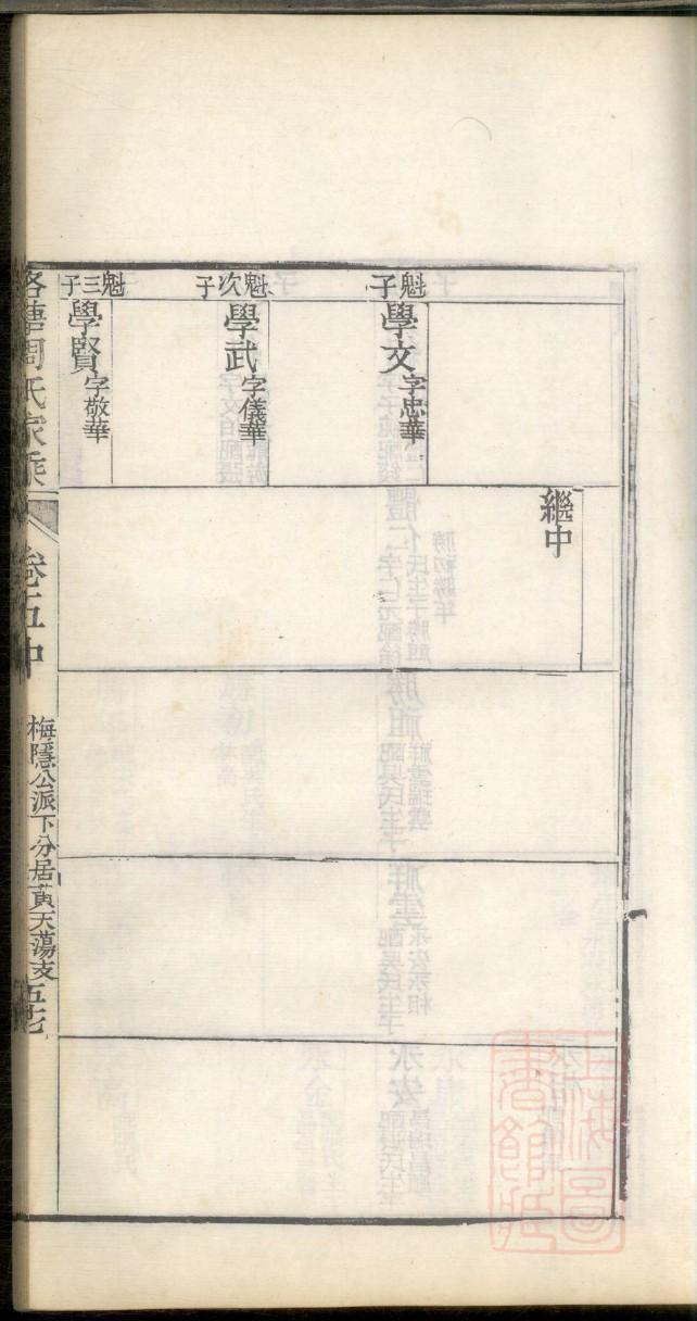龚氏族谱书籍购买