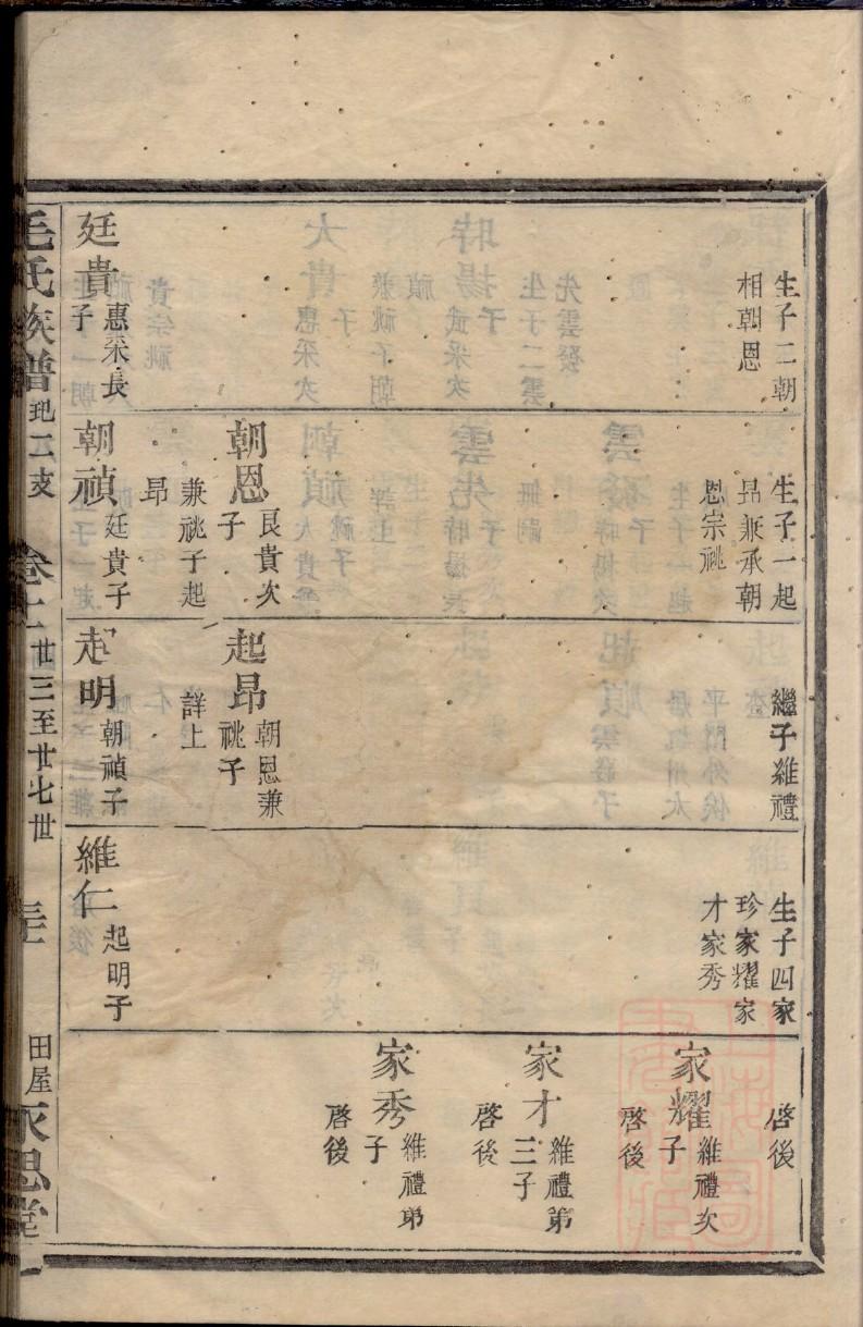 杜家族谱26字辈分排行