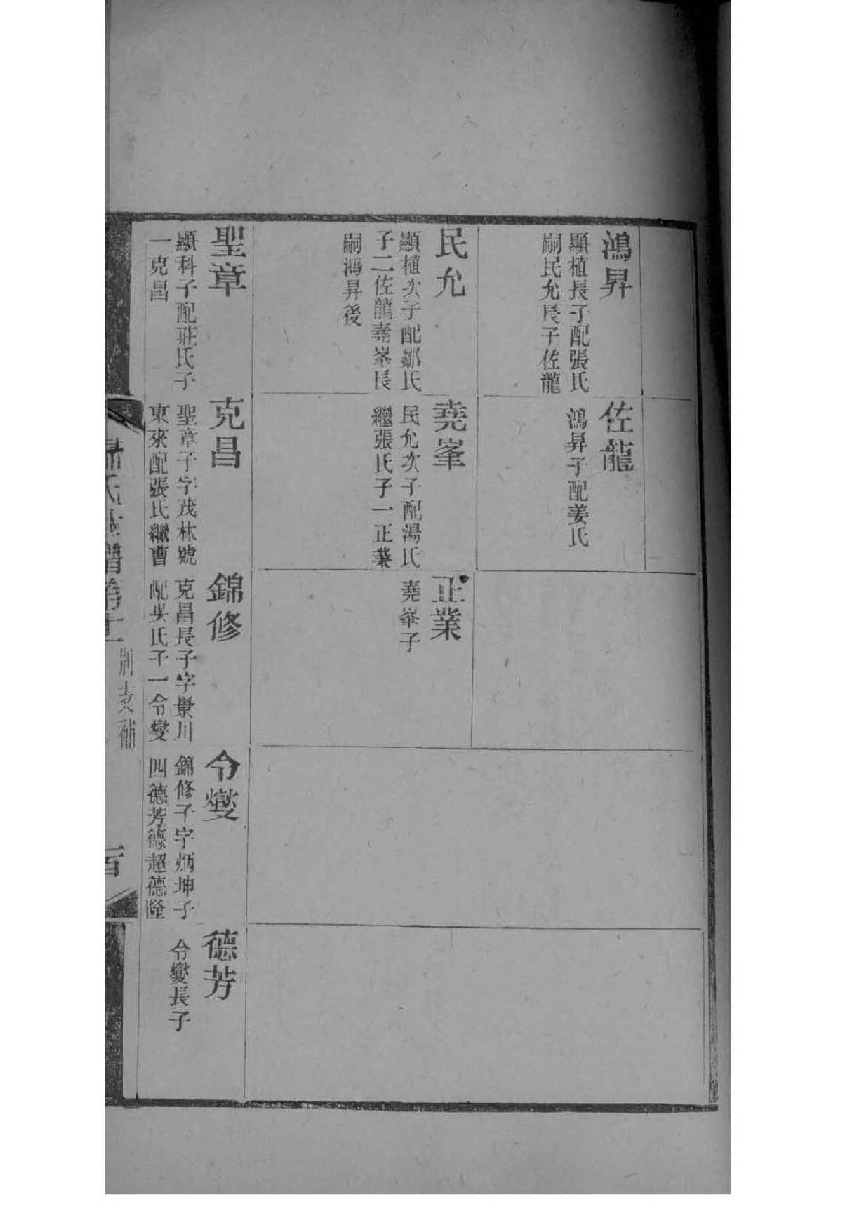温氏怎么查自己的字辈