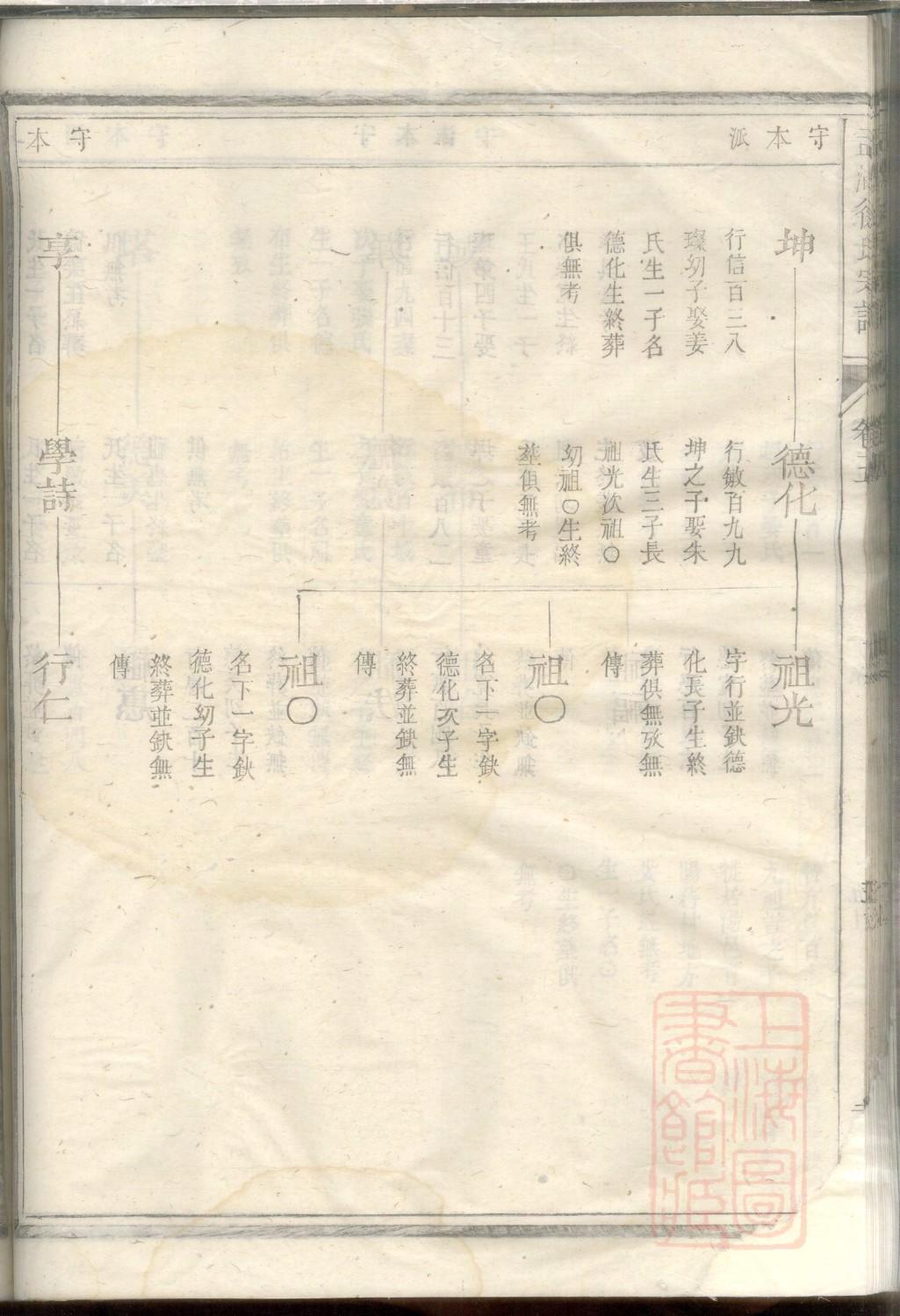 麹氏族谱视频