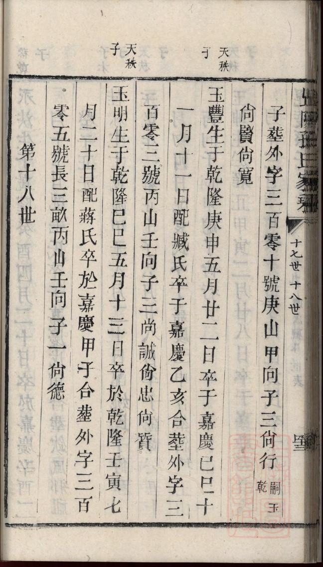 蒲氏的起源