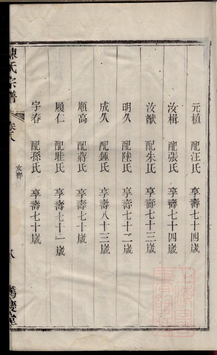 郑氏族谱48个字辈