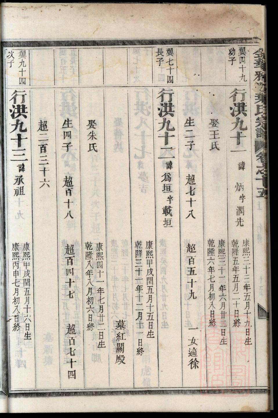 糜氏族谱购买价格