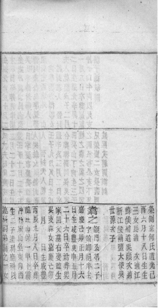 喻家家谱查询