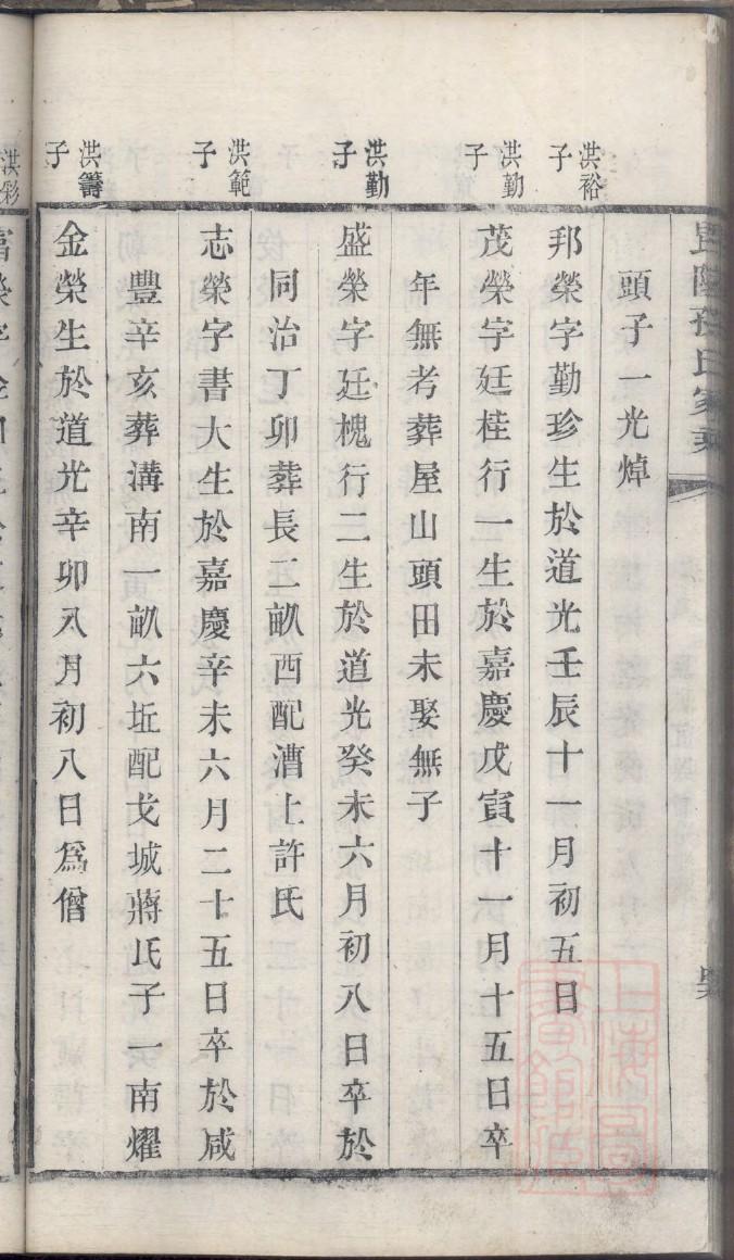 绪姓姓氏来源简介