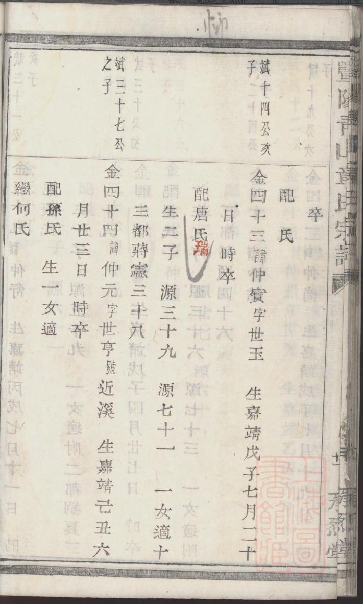 王氏族谱湖南永州