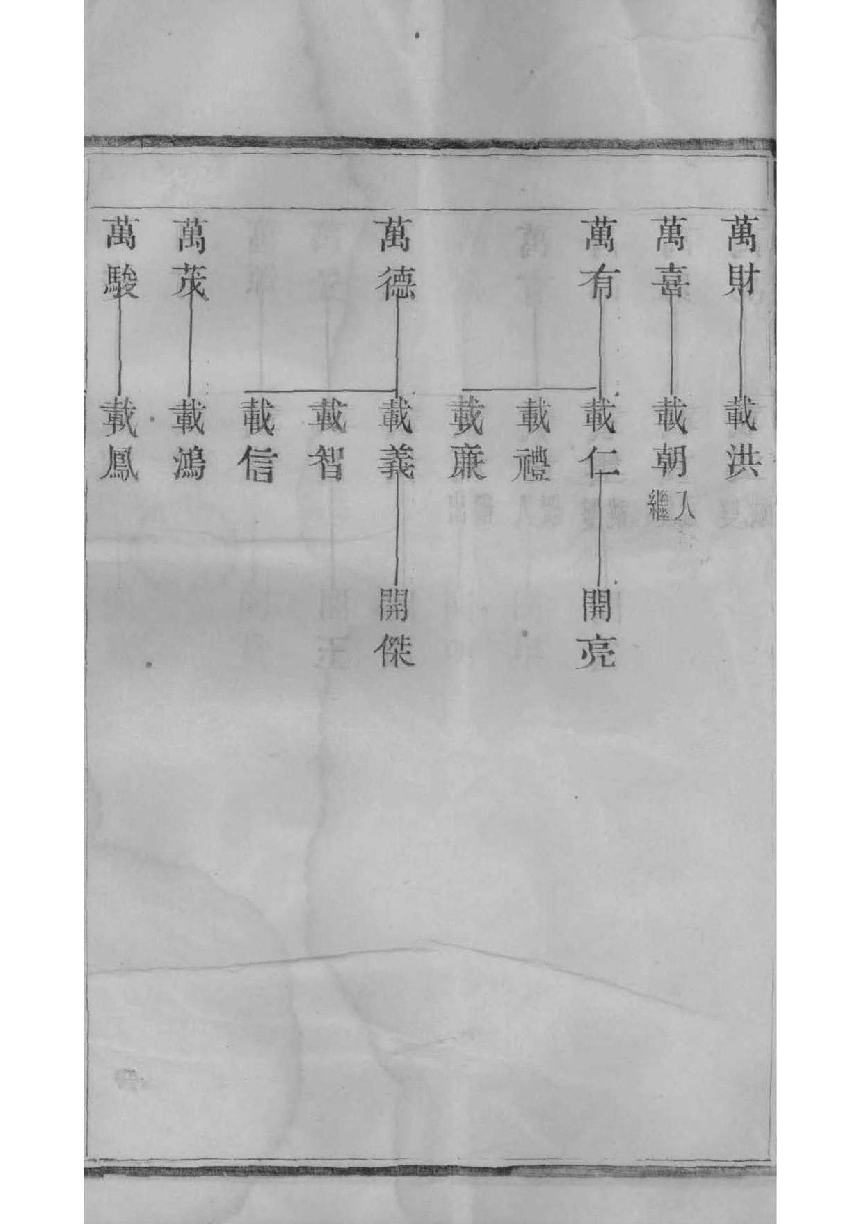福建许氏宗祠在哪里