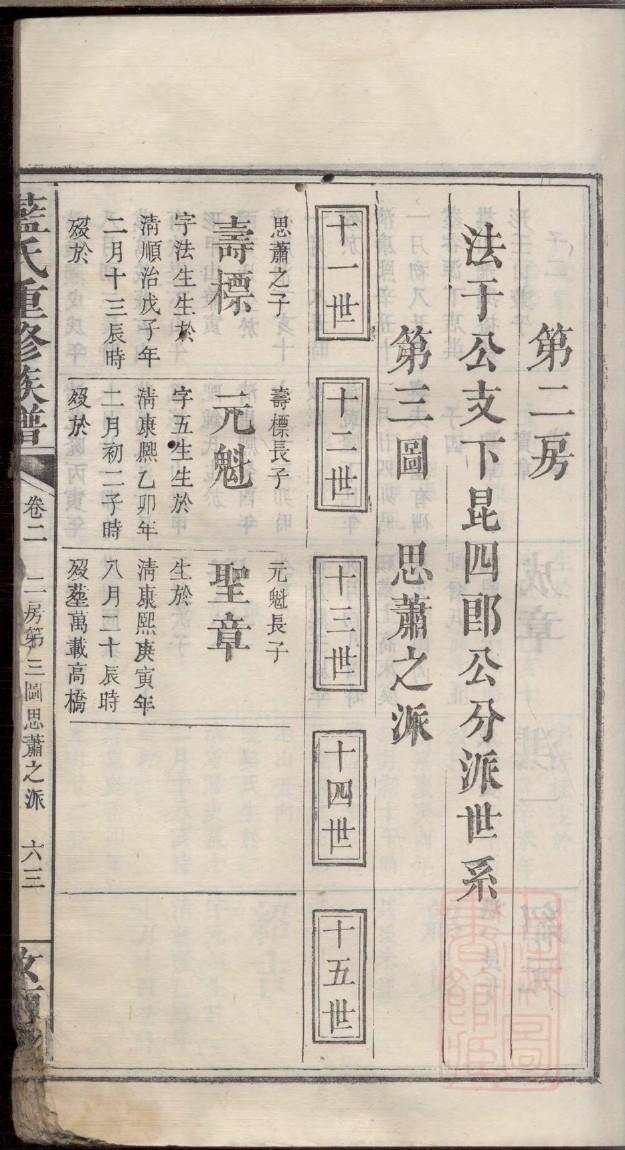 毓姓起源来历和祖先是谁