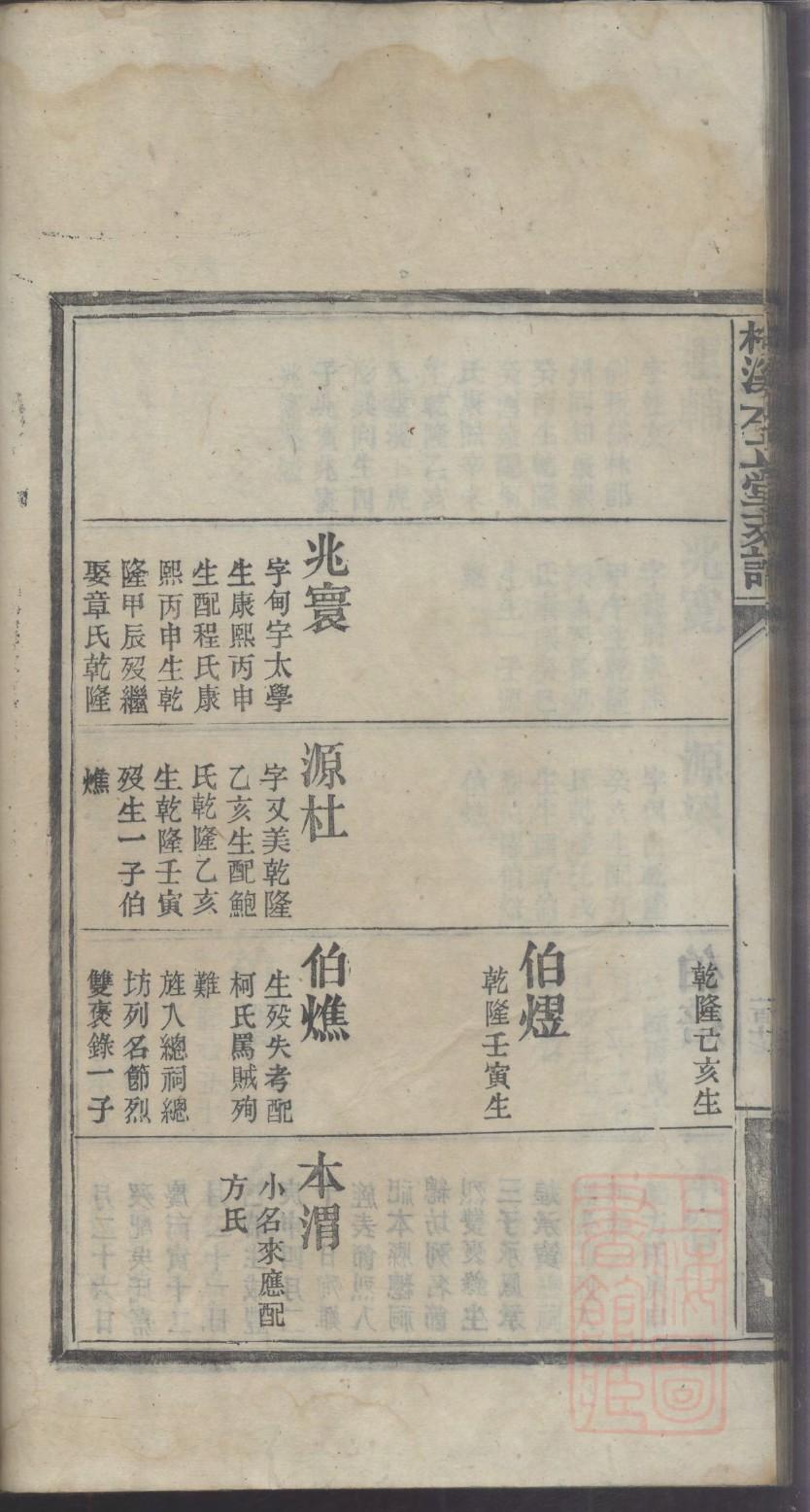 端家家谱查询