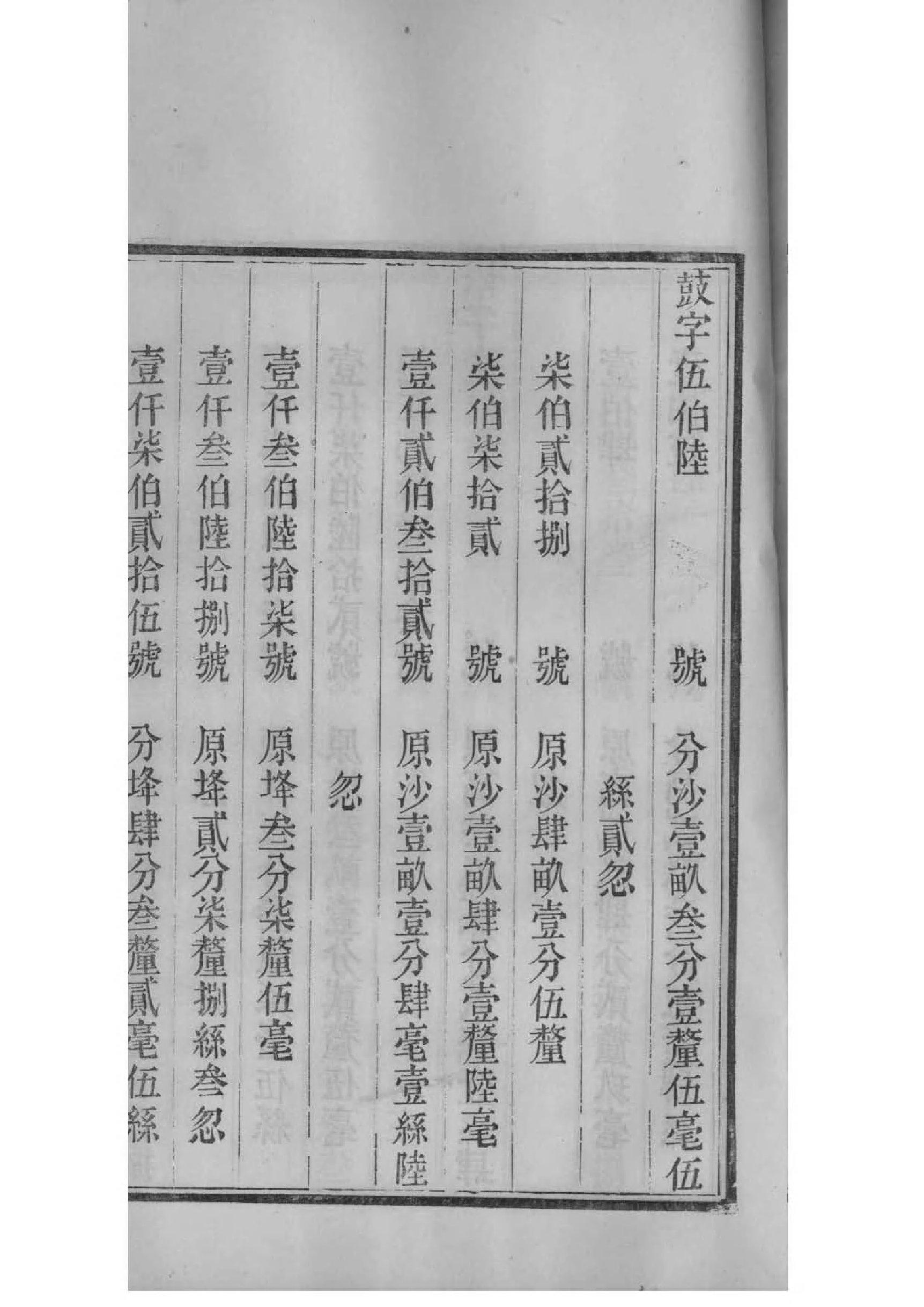 满氏族谱完整版