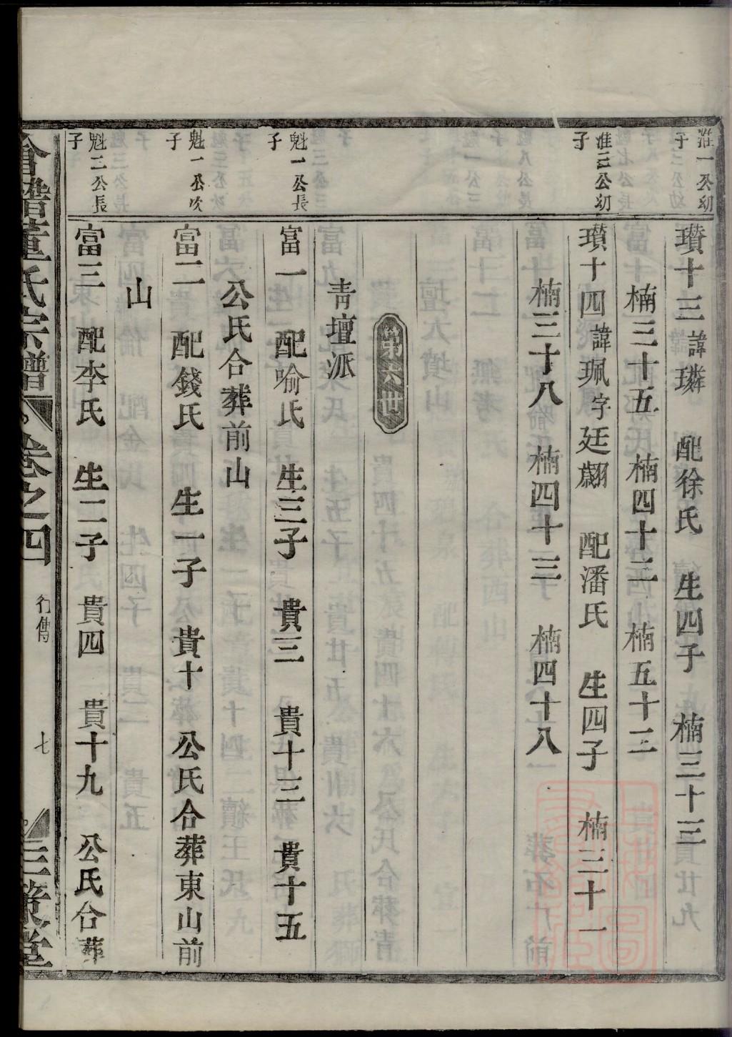 汤姓和什么姓相克