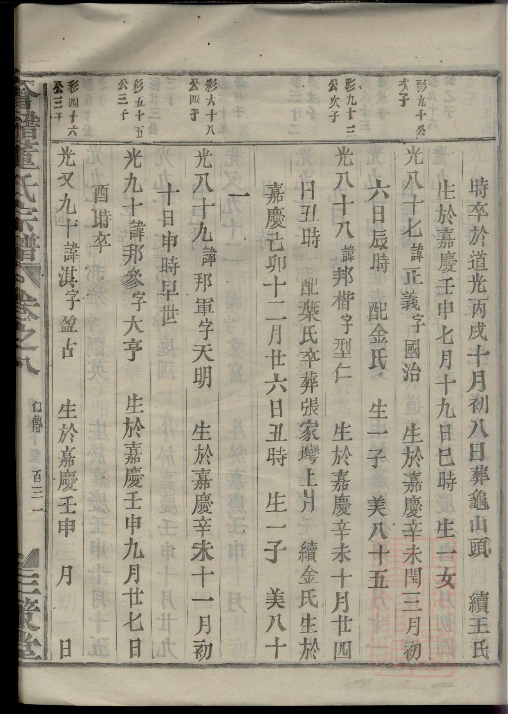 郦氏家训