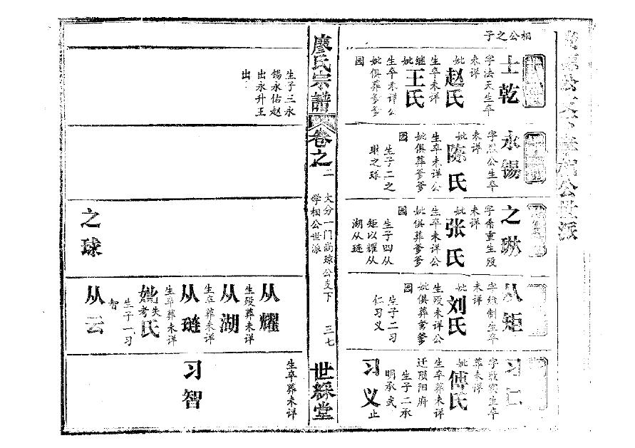 吕氏族谱字辈查询表