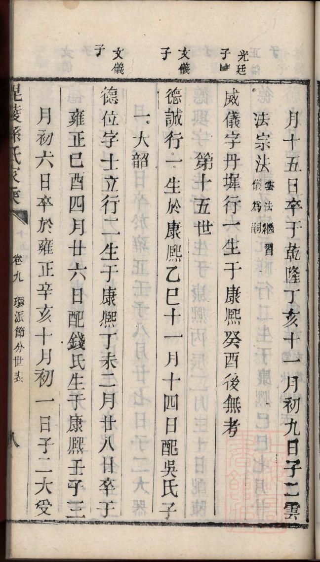 关氏家谱56代族谱字辈