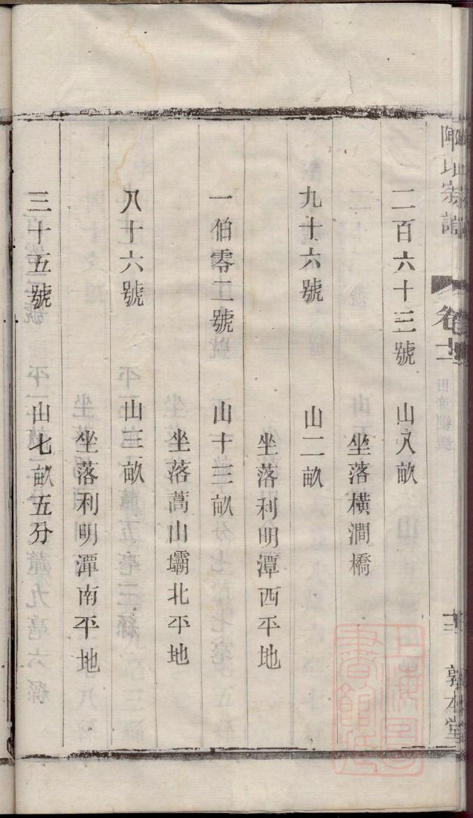 吉林崔氏宗祠在哪里