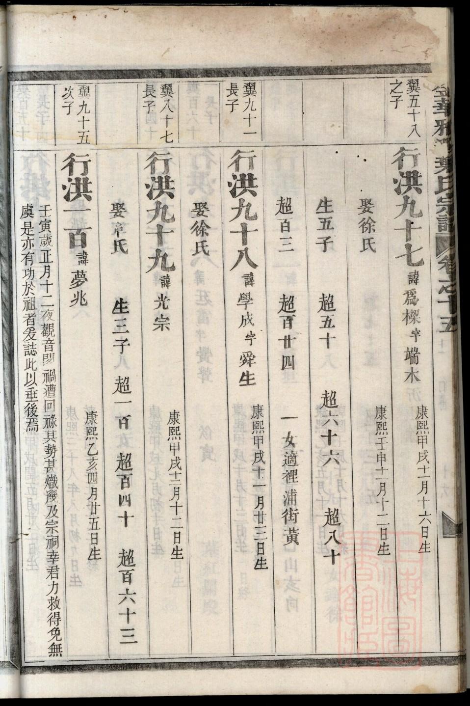 陕西彭氏宗祠在哪里
