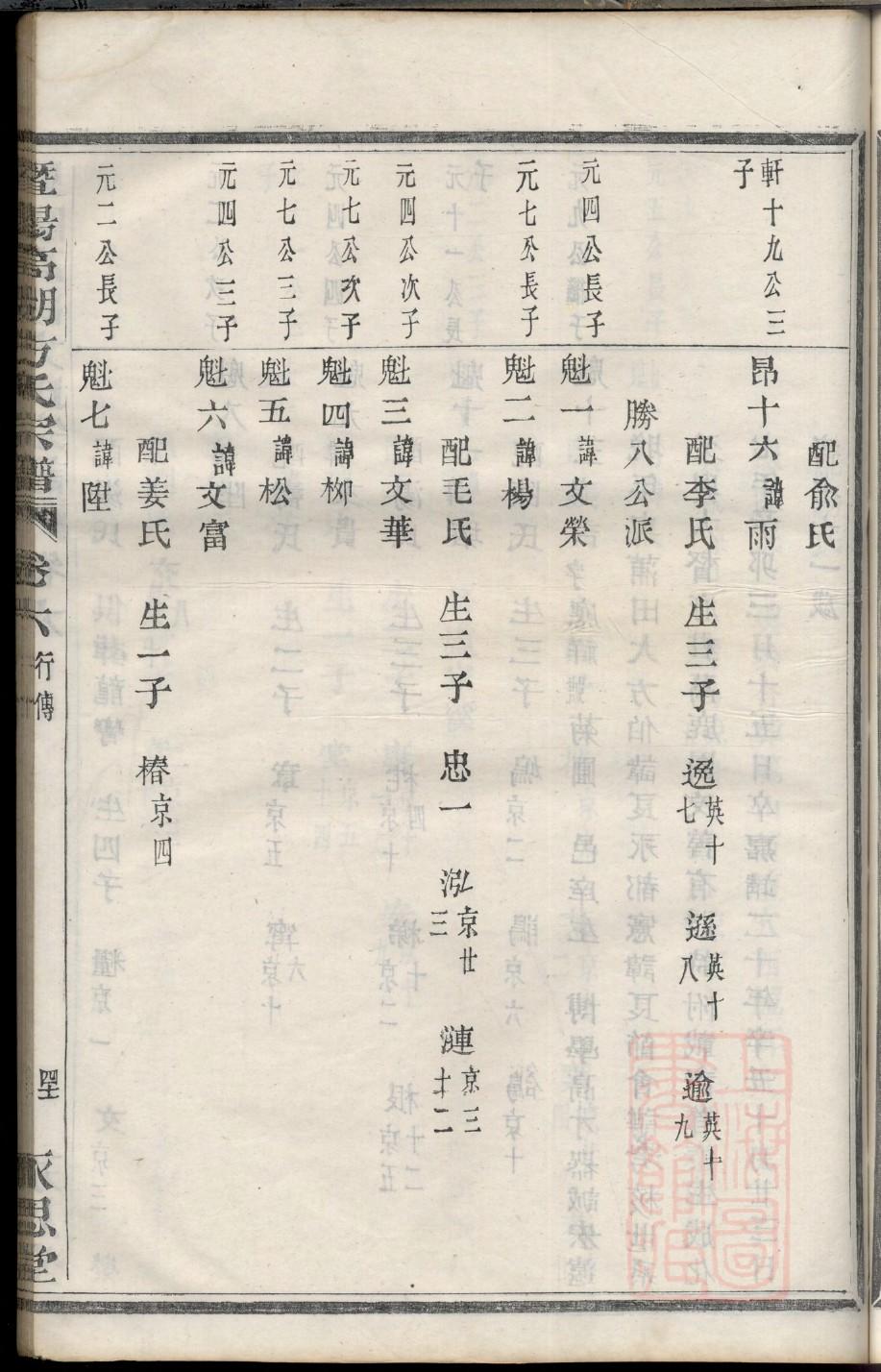桂氏族谱书籍购买