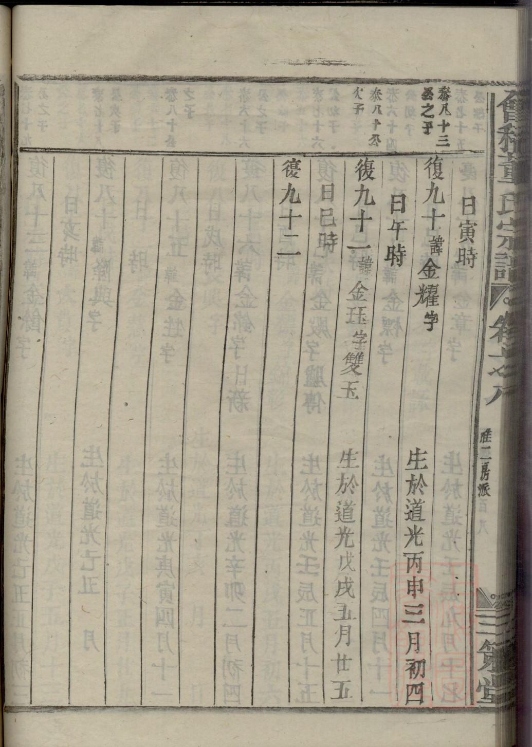 黄氏族谱电子版