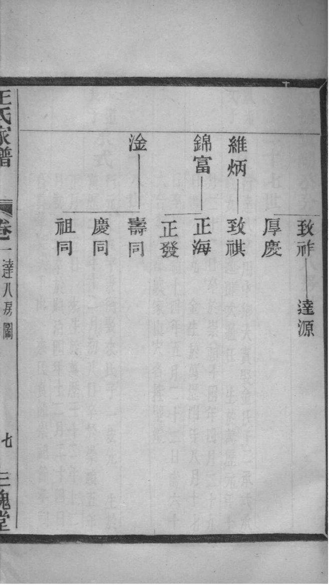 端氏族谱族规是什么