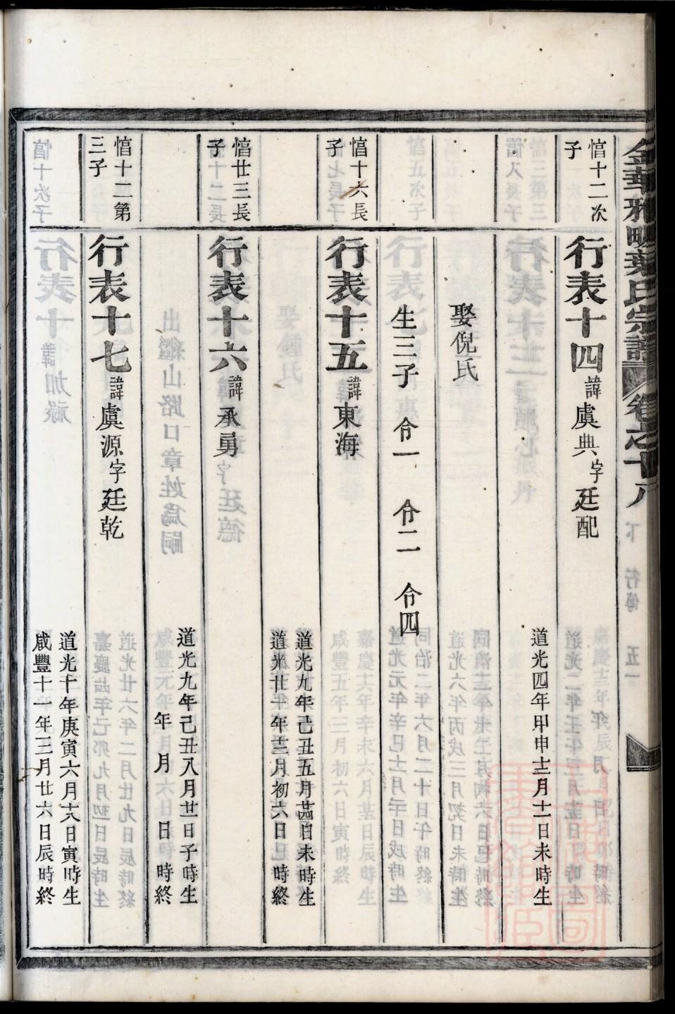 长谷姓的姓氏排名