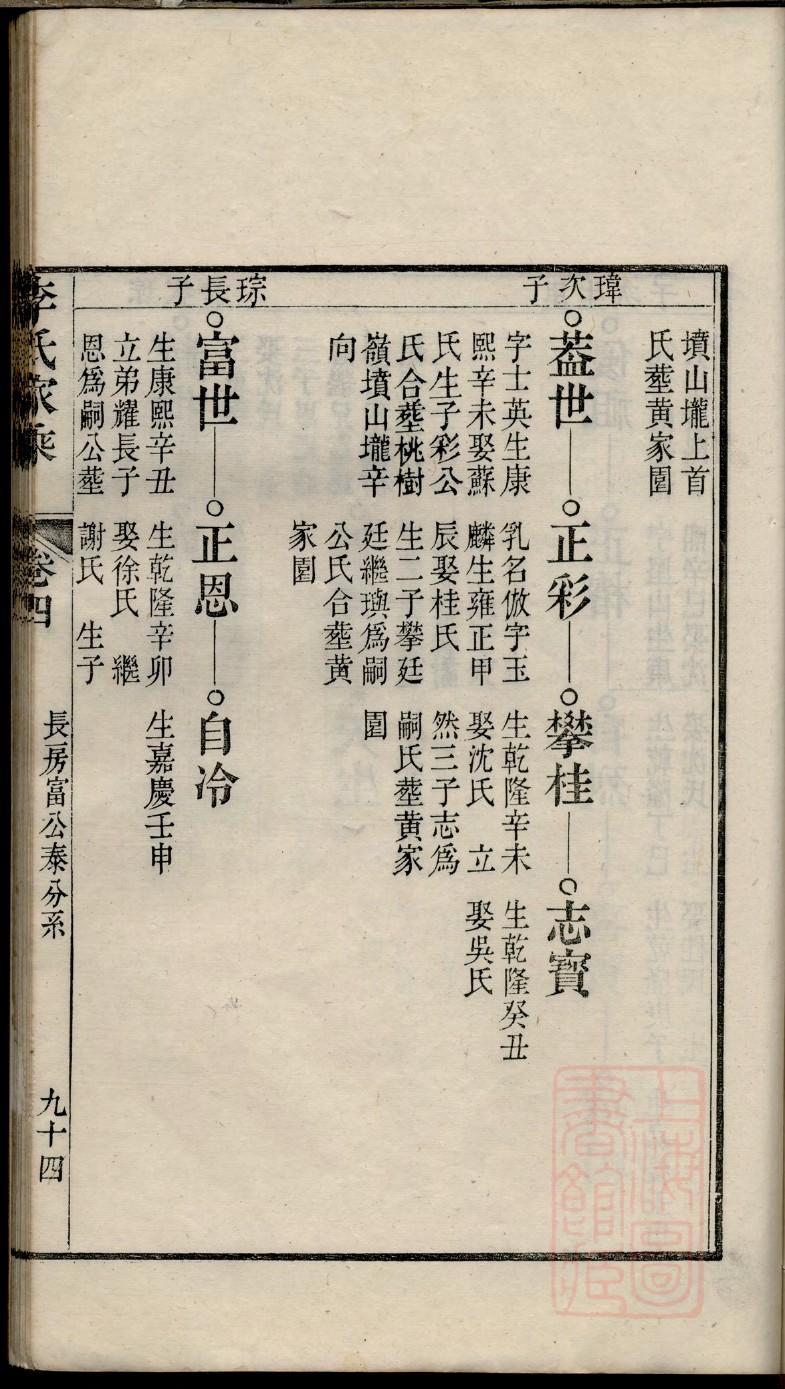 欧氏族谱视频