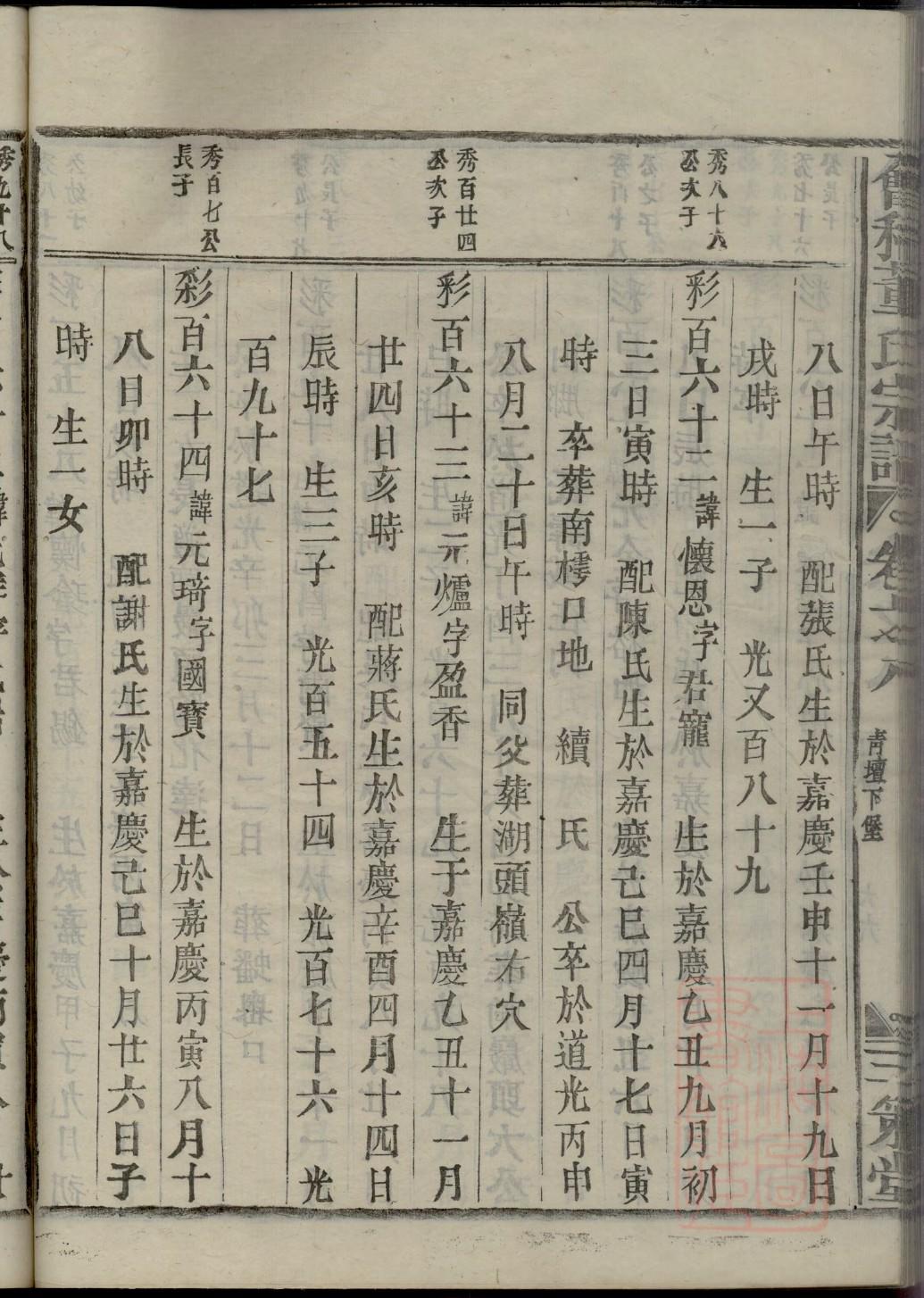 如何制作家谱WPS