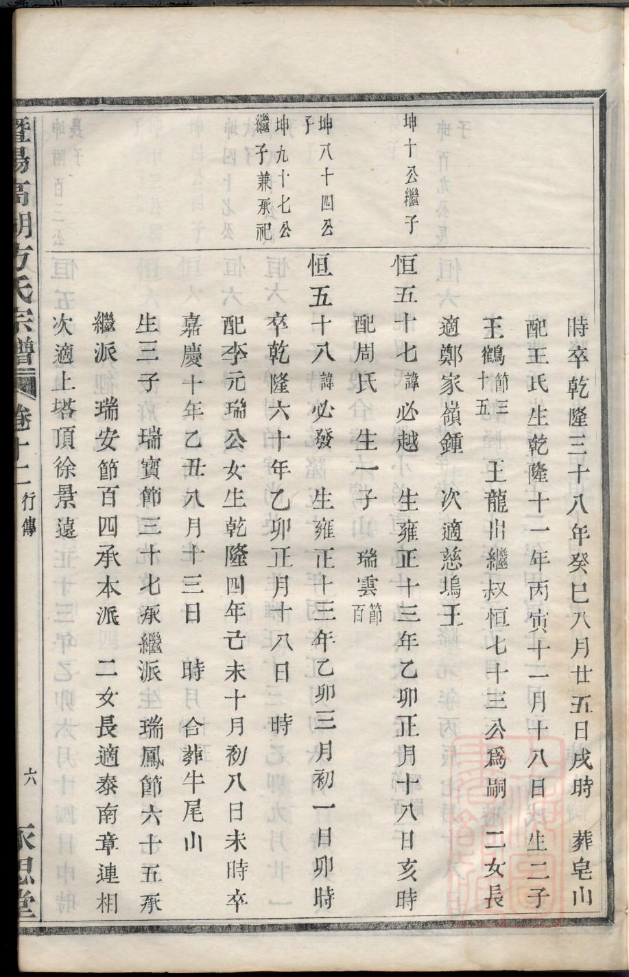 綦家族谱查询
