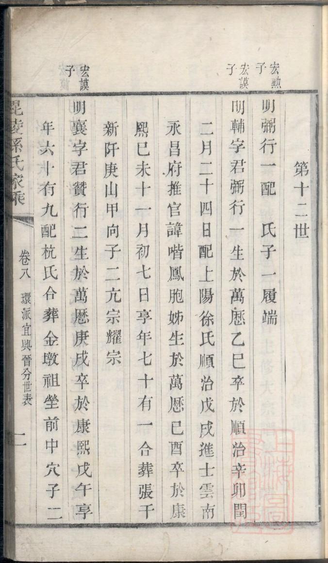 聂氏族谱完整版