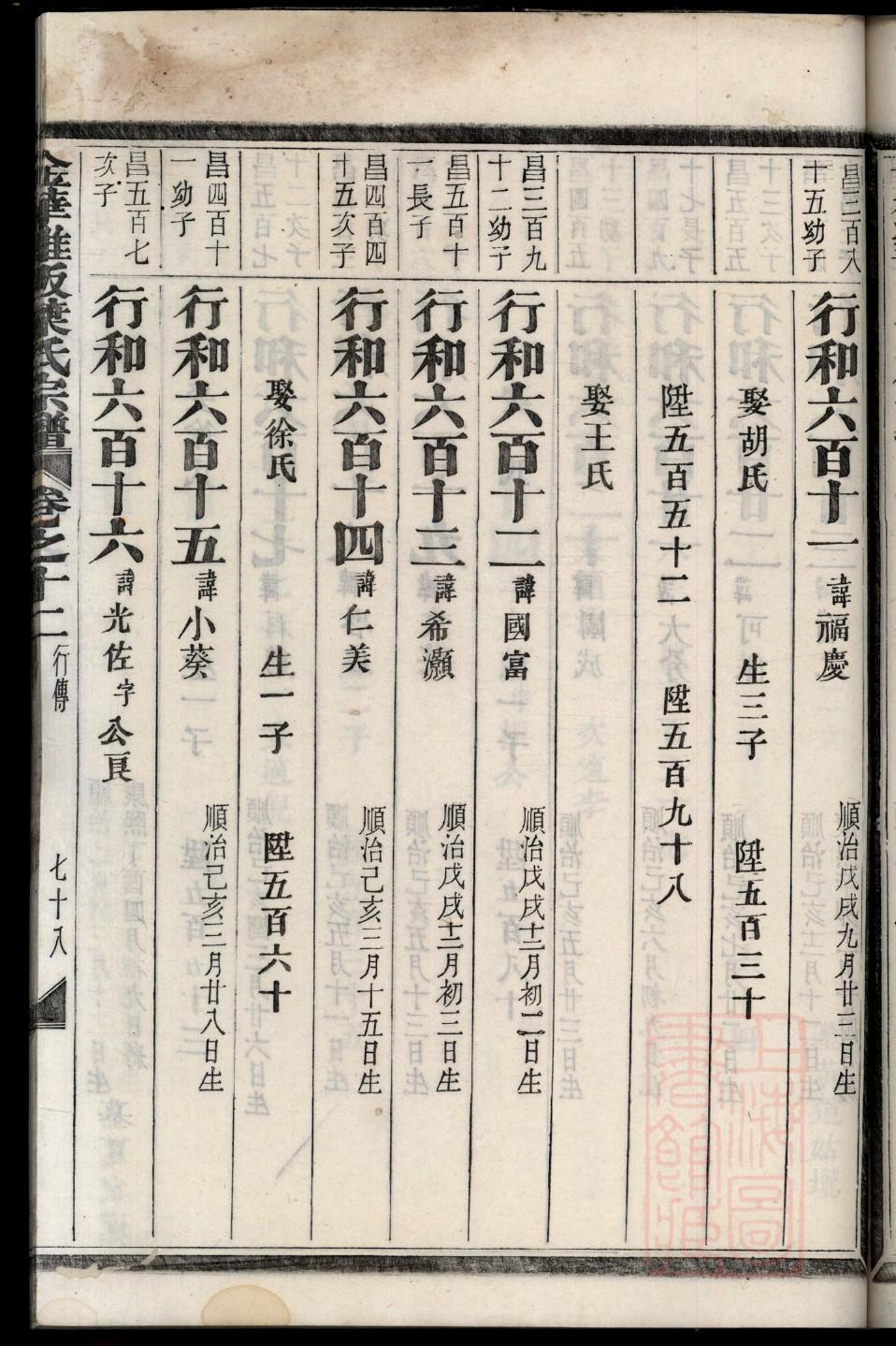 束姓排辈顺序