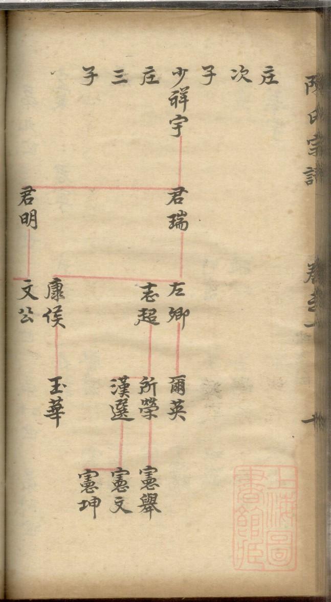 湖南叶氏族谱