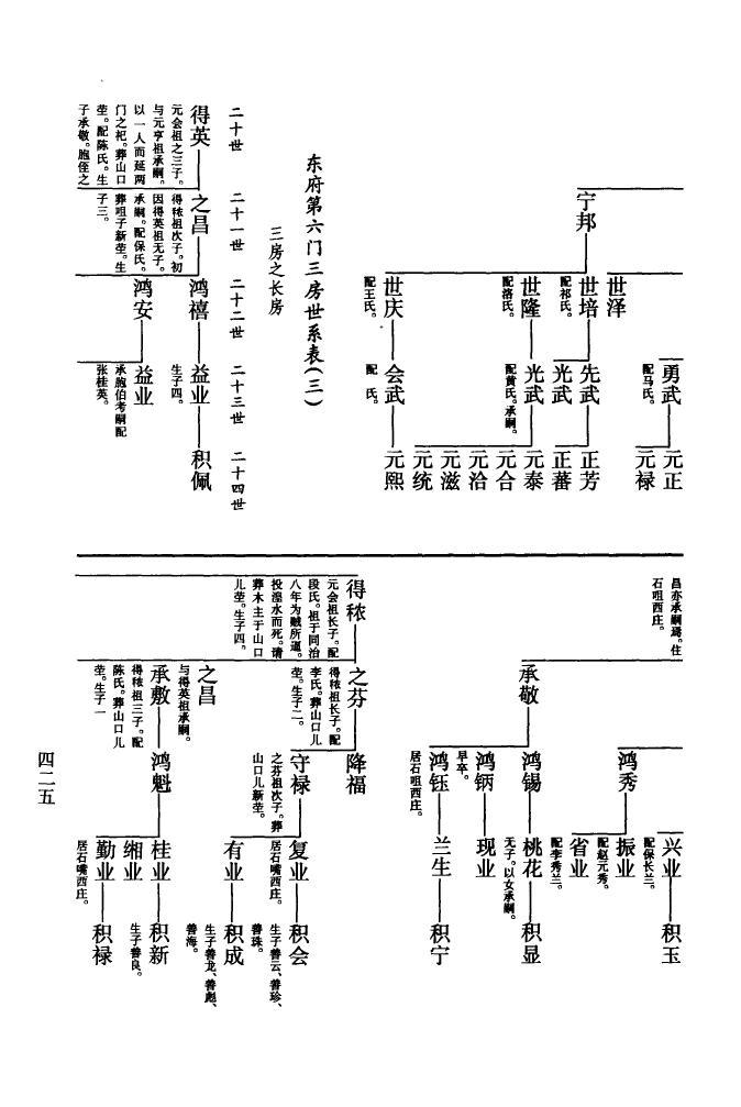 中国家谱族谱数据库官网