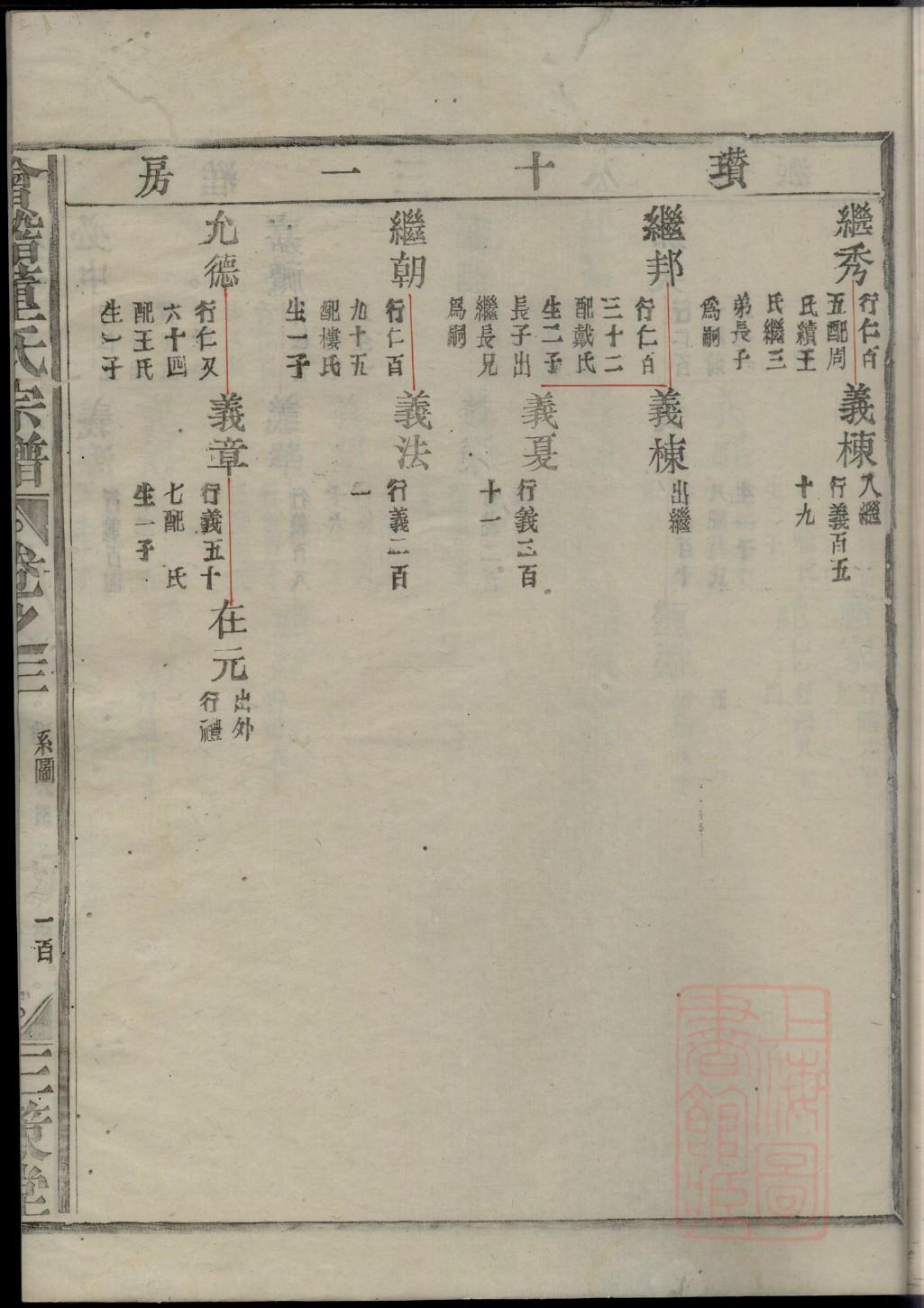 陶姓历史名人有哪些