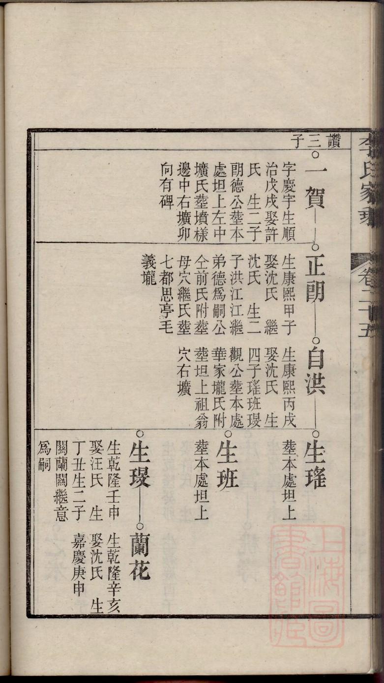 郝氏家谱辈分排名