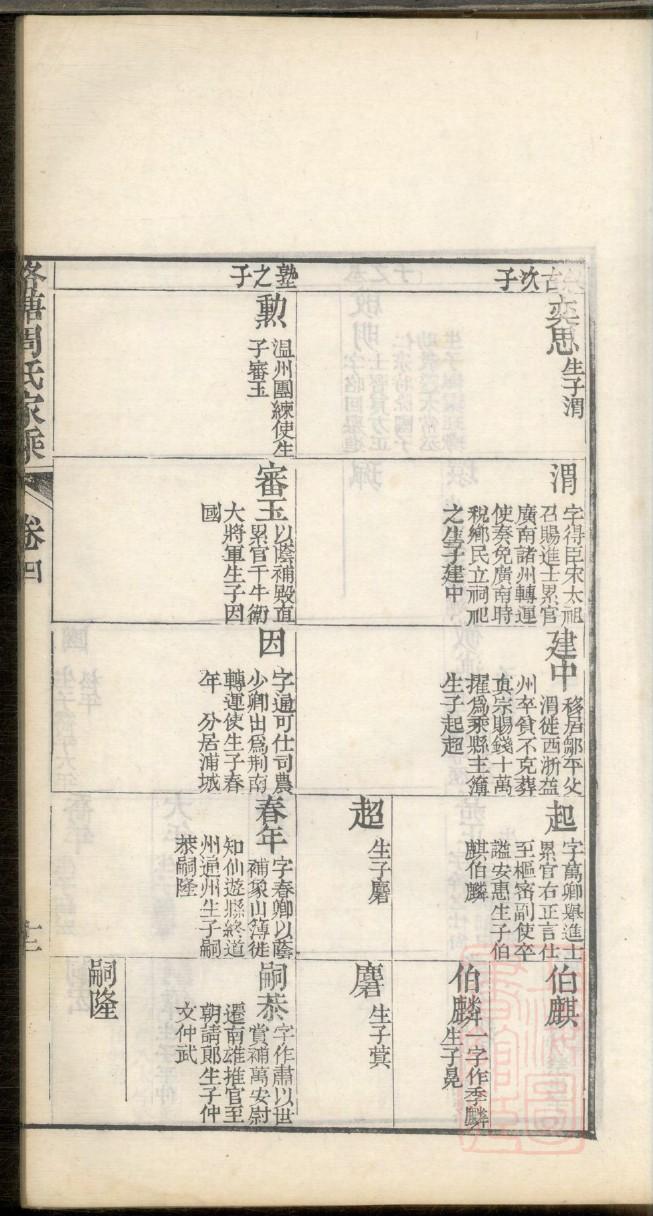 龚姓和什么姓相克