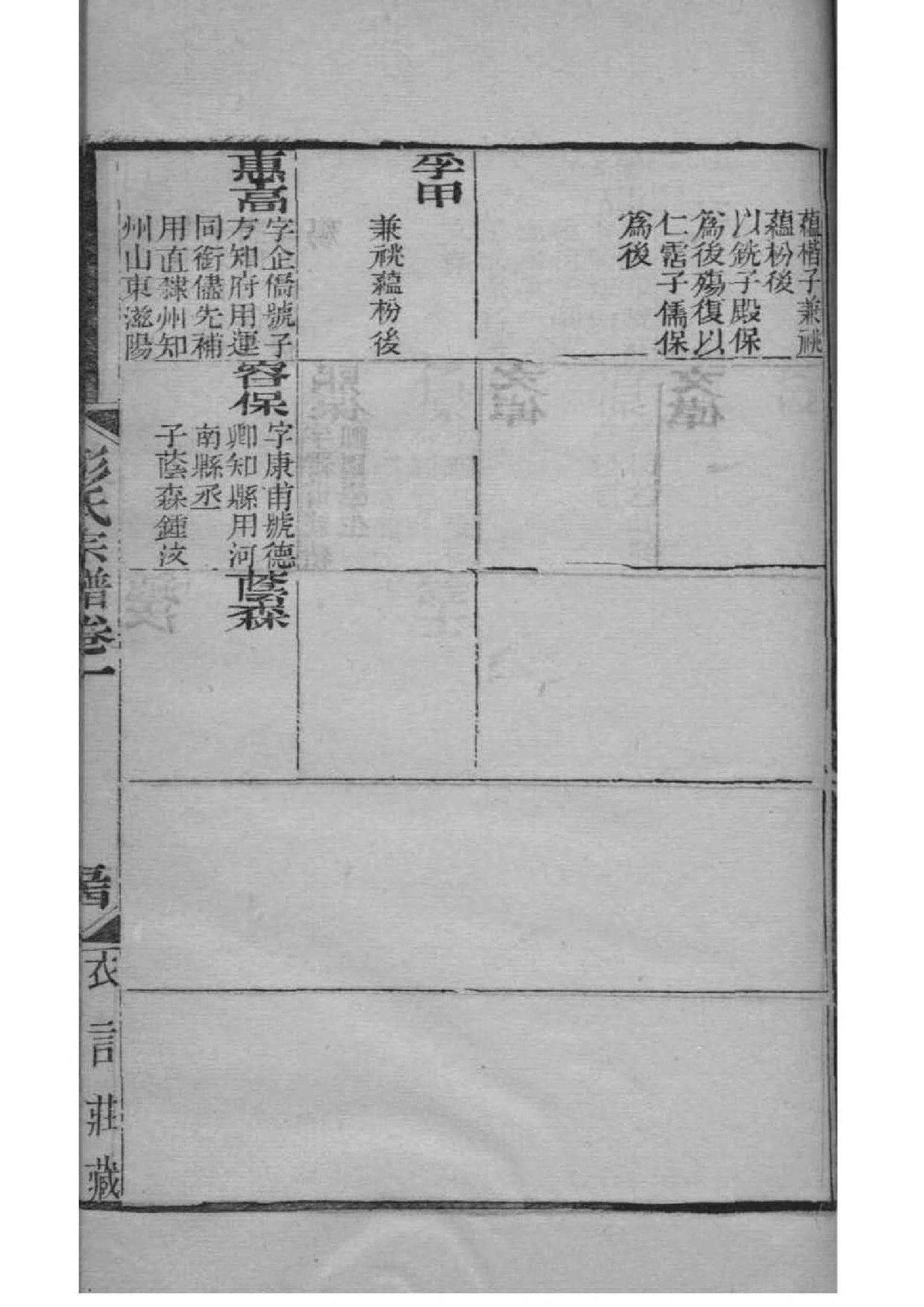 傅氏族谱字辈查询