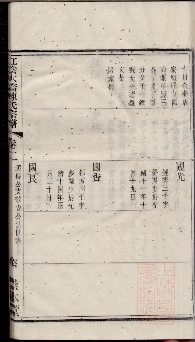 四川彭氏宗祠在哪里
