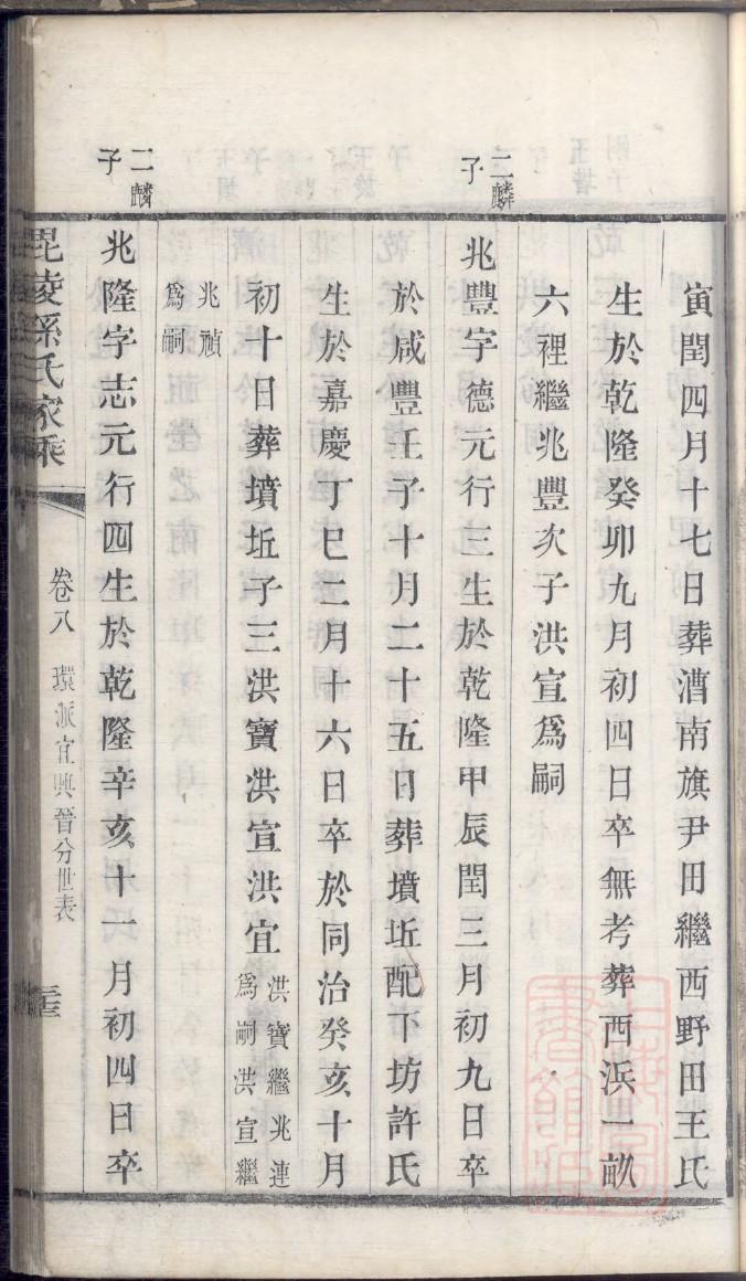 綦氏族谱视频