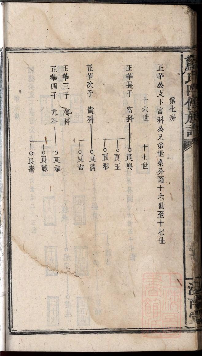 河南乔氏宗祠在哪里