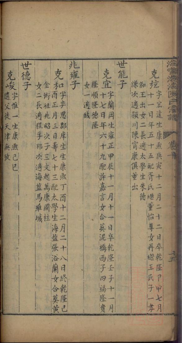 熊氏族谱字辈查询