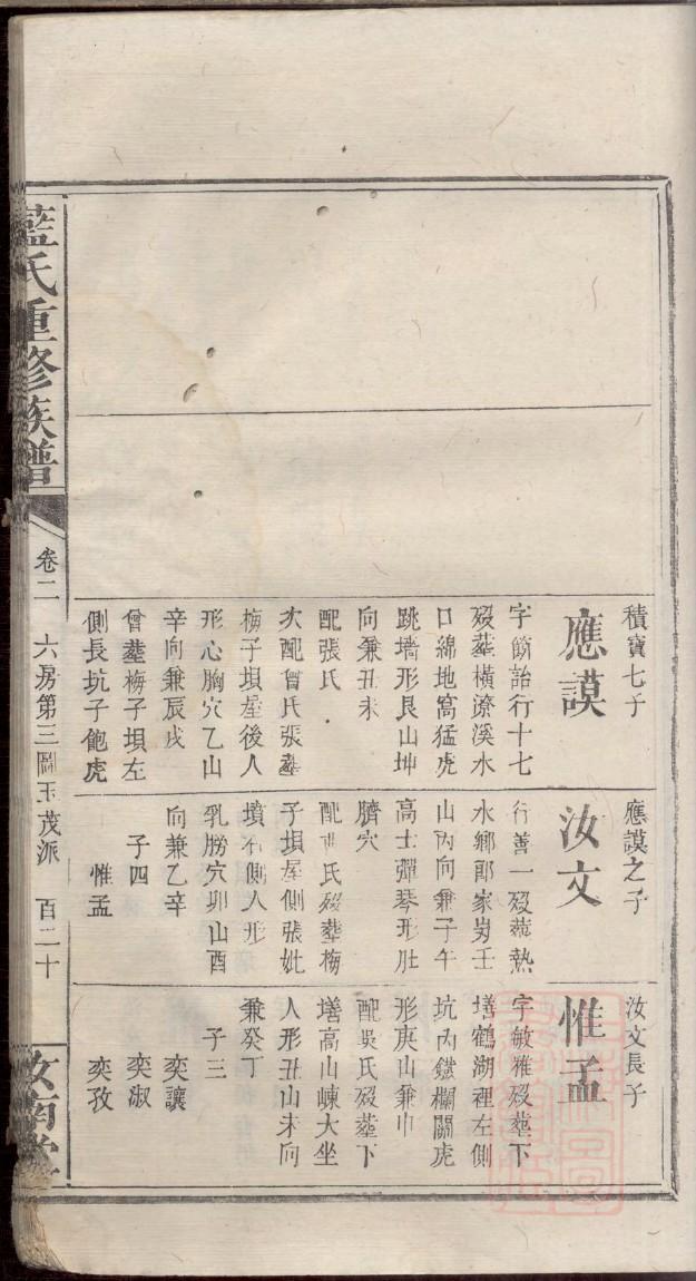 吕氏族谱甘肃分支