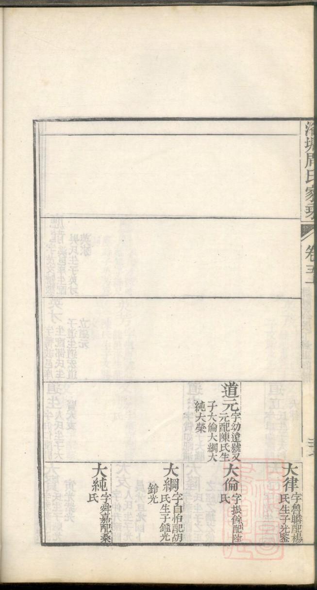 简氏族谱辈分表