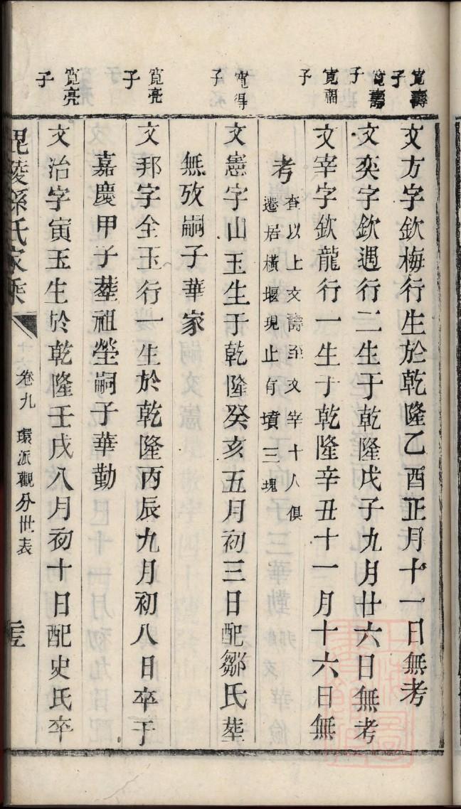 胥氏族谱的收藏价值