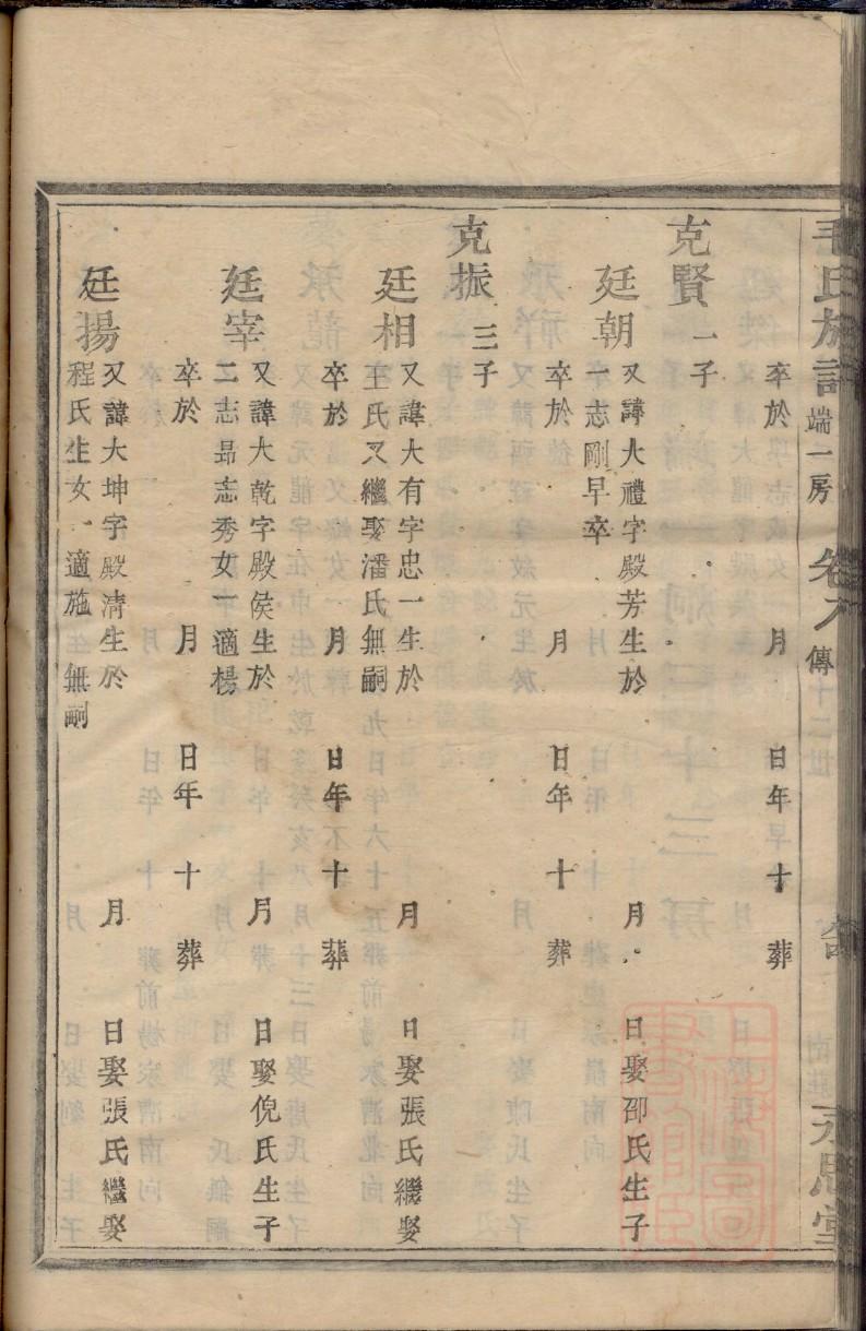 赖氏家谱查询