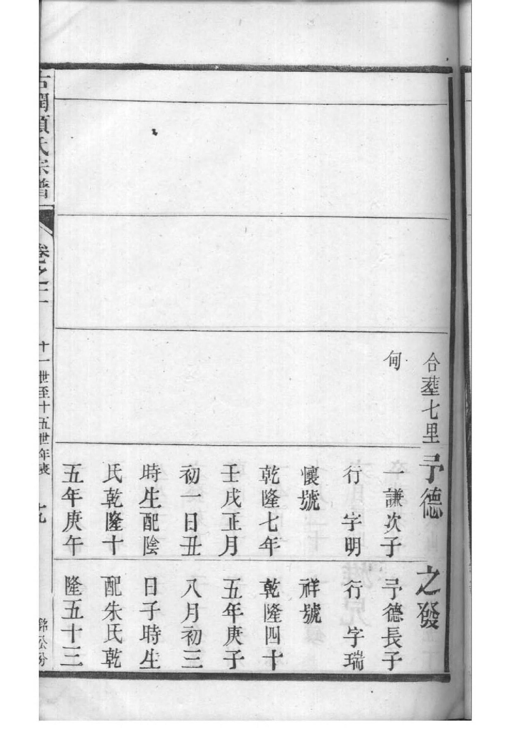 穀梁氏家谱族谱在哪里看