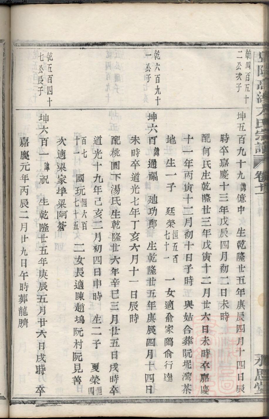 龙氏家谱完整版