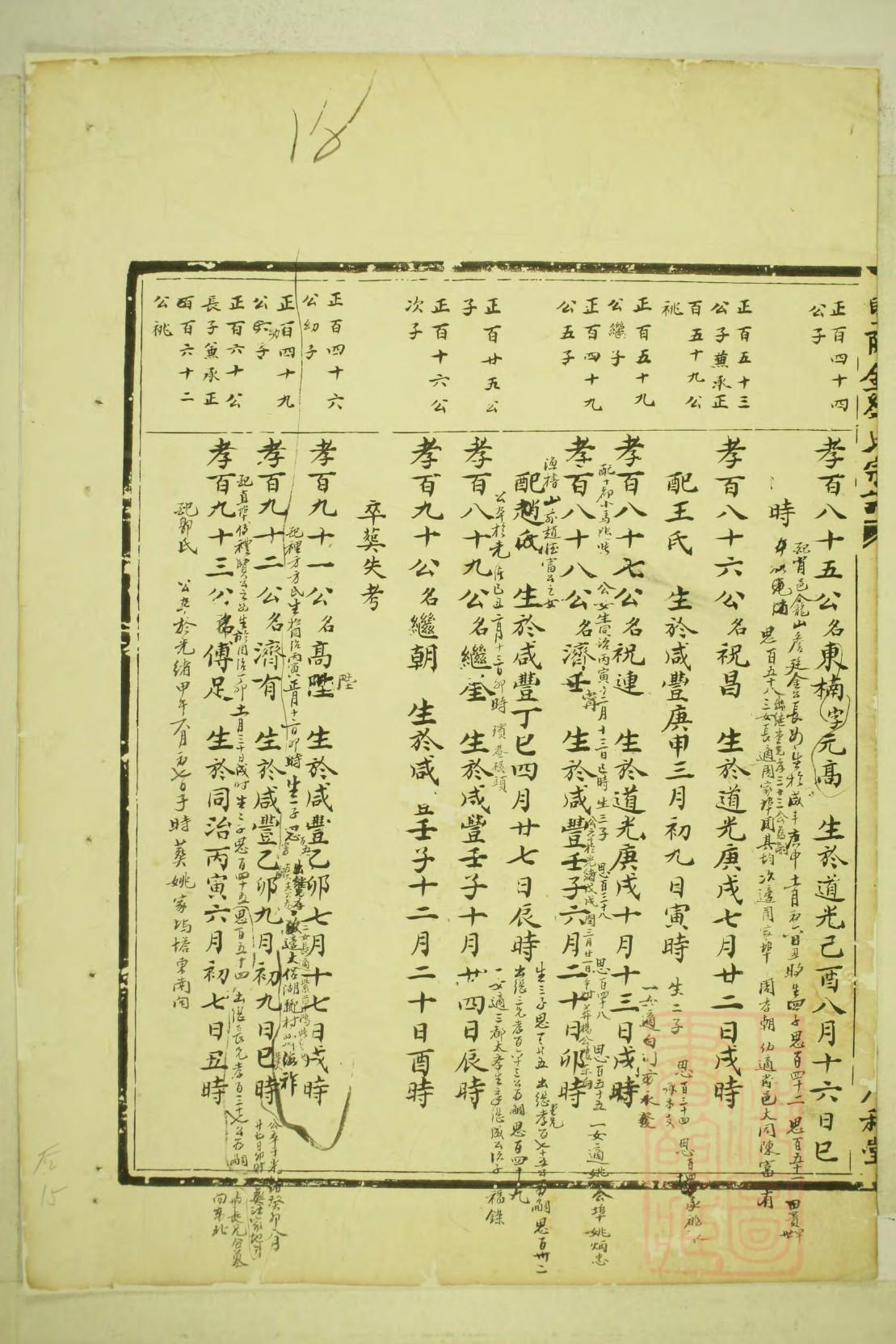 石氏族谱字辈大全大图