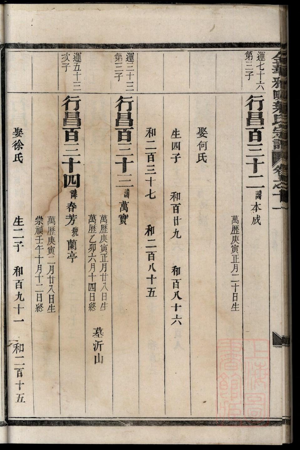 上海梁氏宗祠在哪里